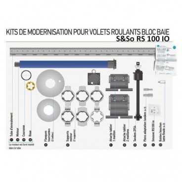 KIT BLOC BAIE REMPLACEMENT & MOTORISATION 15/17 RS100 IO porte fenêtre KIT BLOC BAIE REMPLACEMENT & MOTORISATION 15/17 RS100 IO porte fenêtre